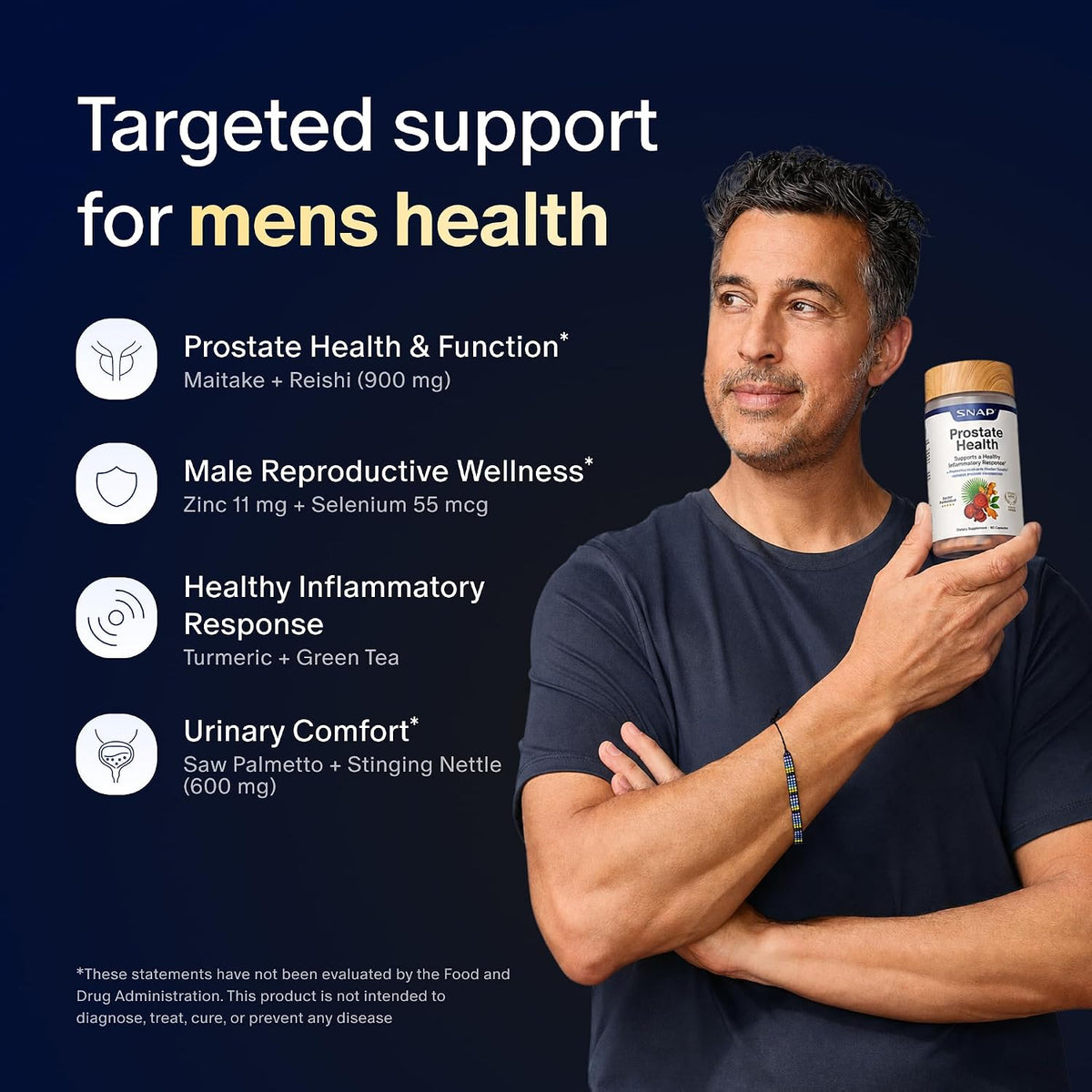 Prostate Health & Nitric Oxide Supplement Bundle for Men