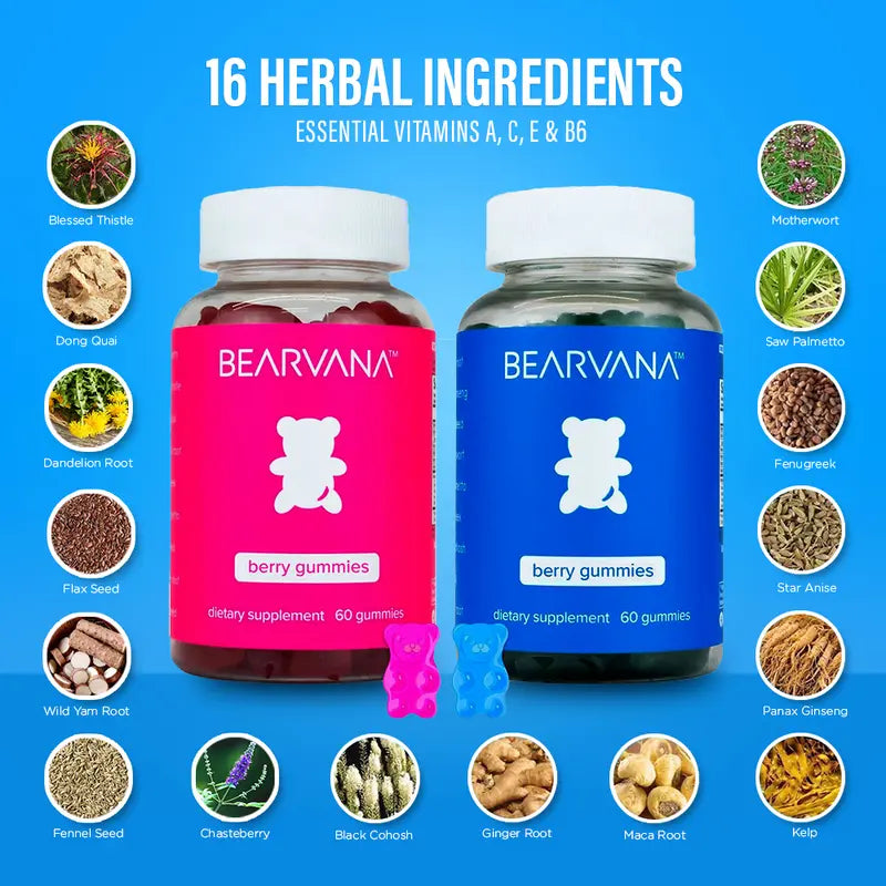 Women’s Support Supplement | Gummies Combo Pack