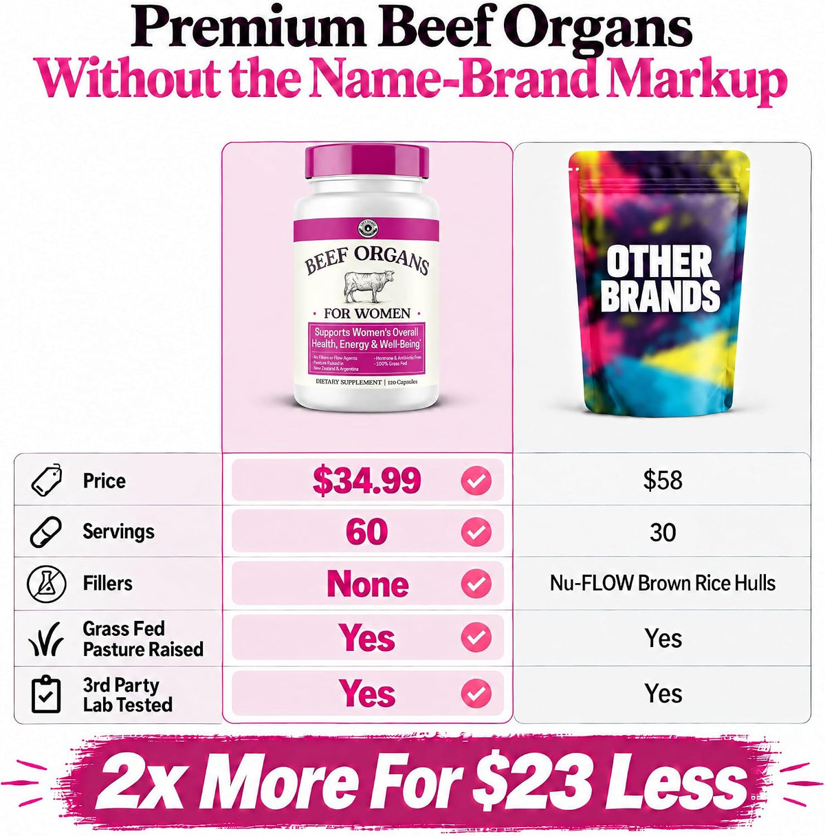 Beef Organ Supplement for Women