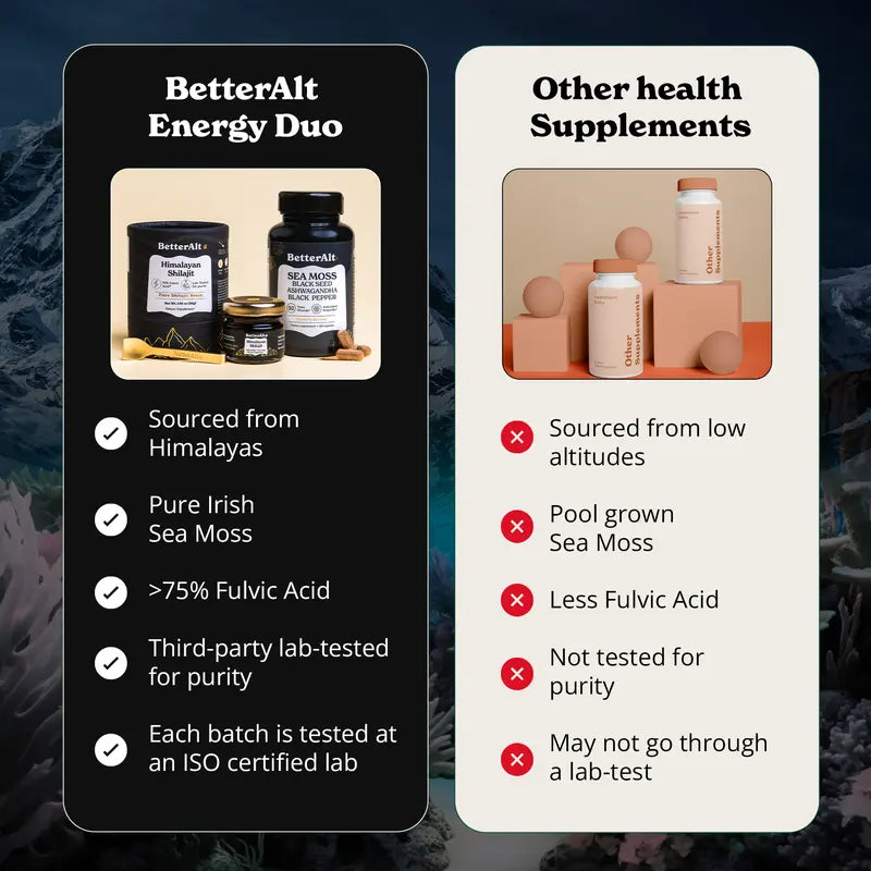 Himalayan Shilajit Sea Moss, Ashwagandha, Black Pepper