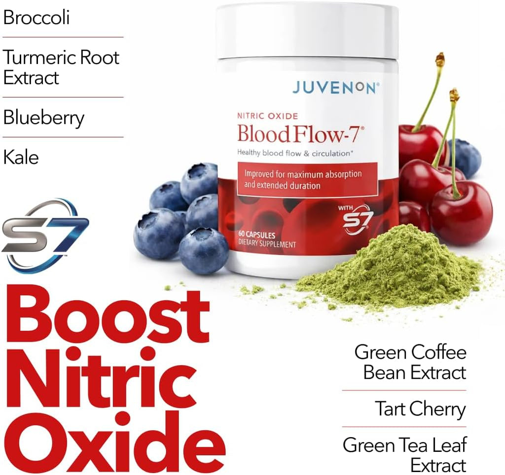 Bloodflow-7 Nitric Oxide Supplements for Men & Women