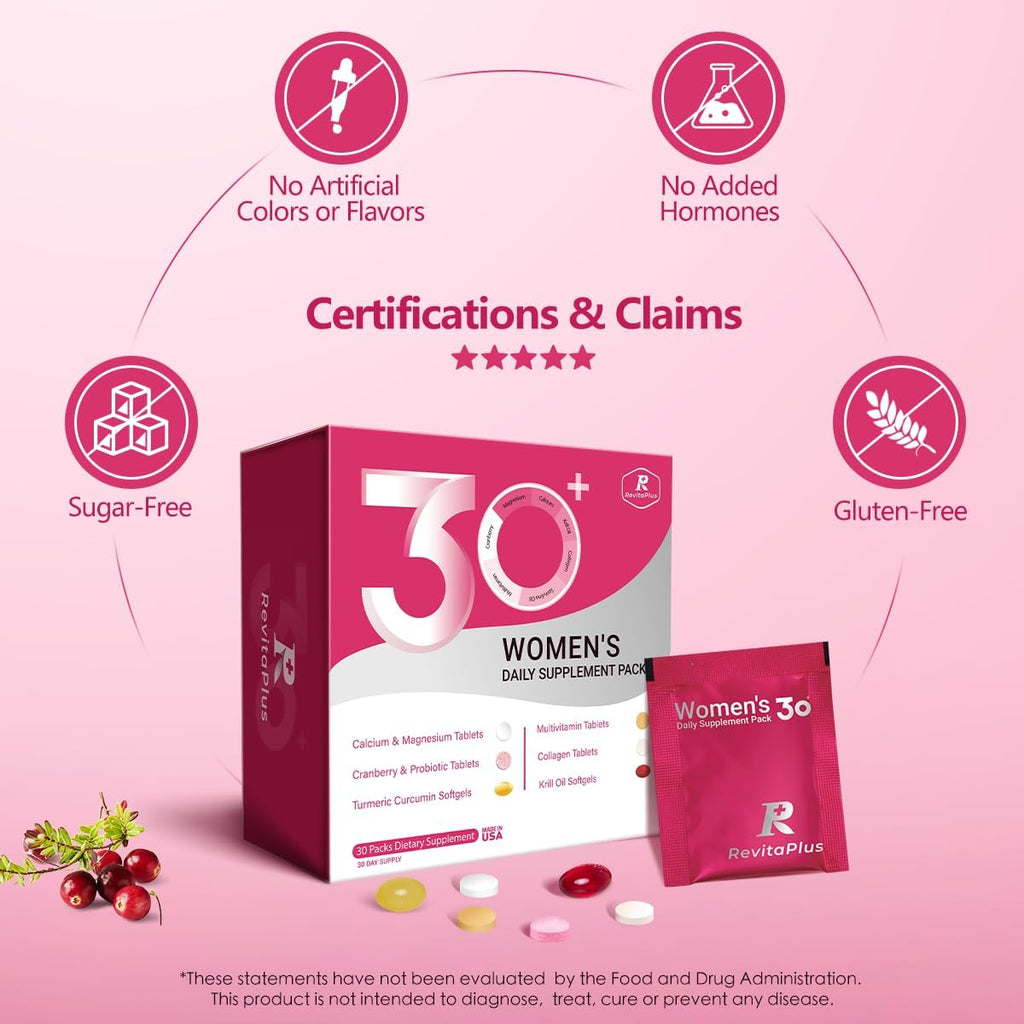Women's Multivitamin daily wellness supplement box