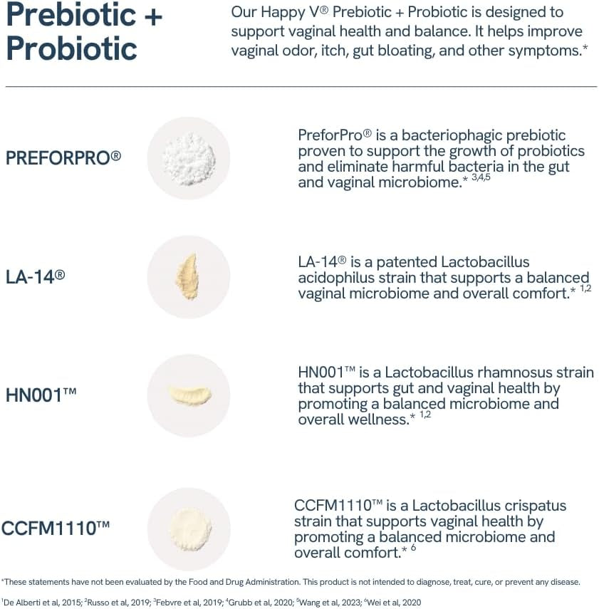 Dr. Formulated Vaginal Probiotics for Women