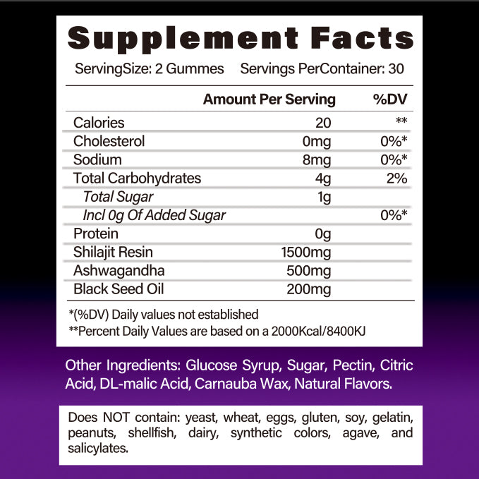 BSYS Shilajit Gummies