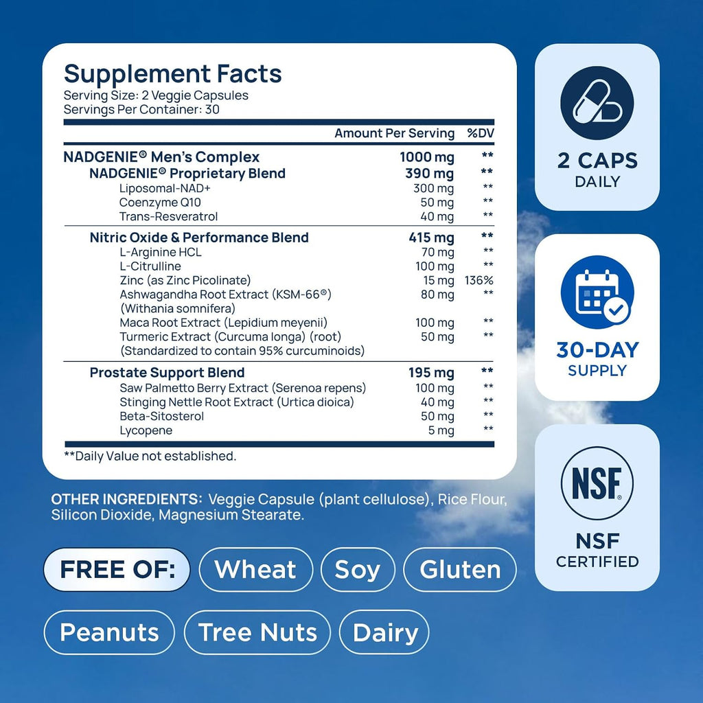 Liposomal NAD Supplement for Men