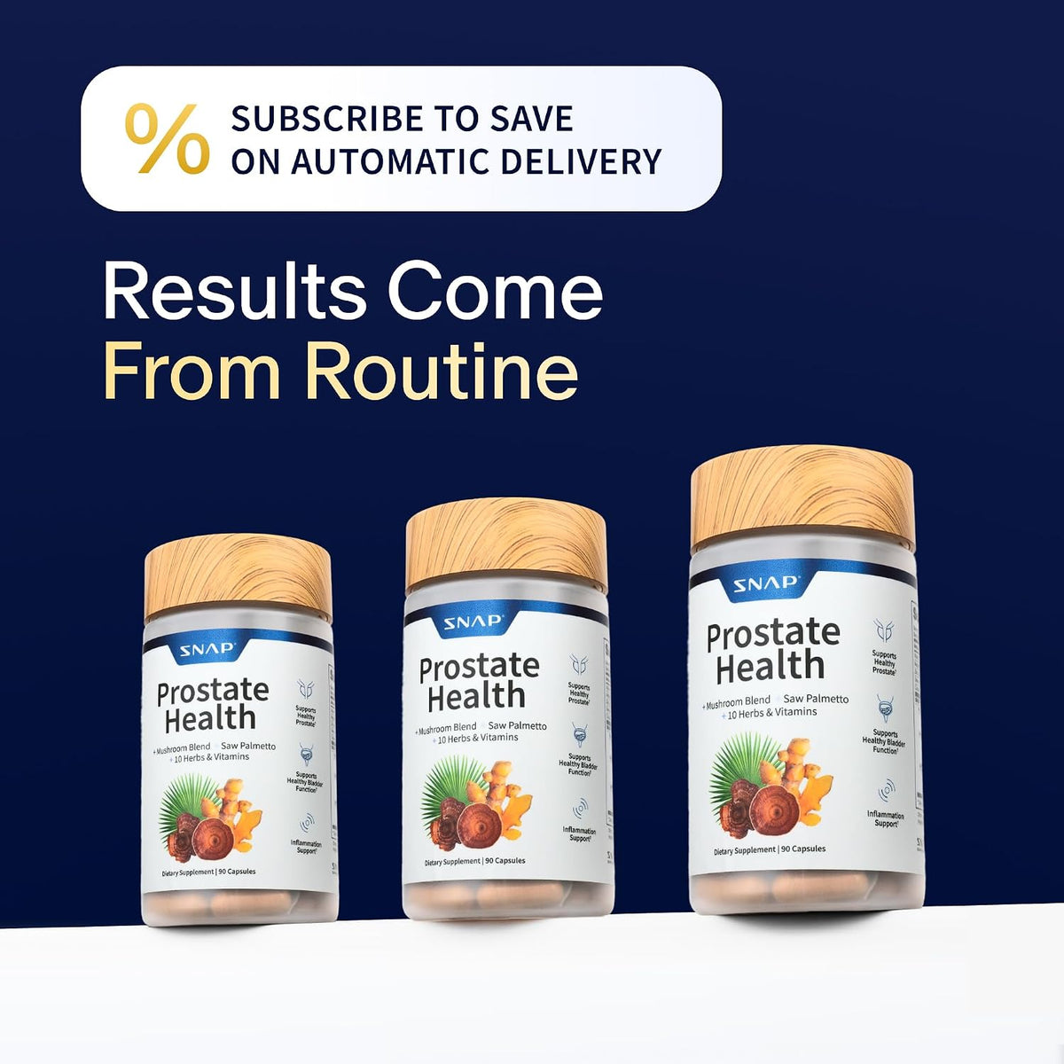 Prostate Health & Nitric Oxide Supplement Bundle for Men