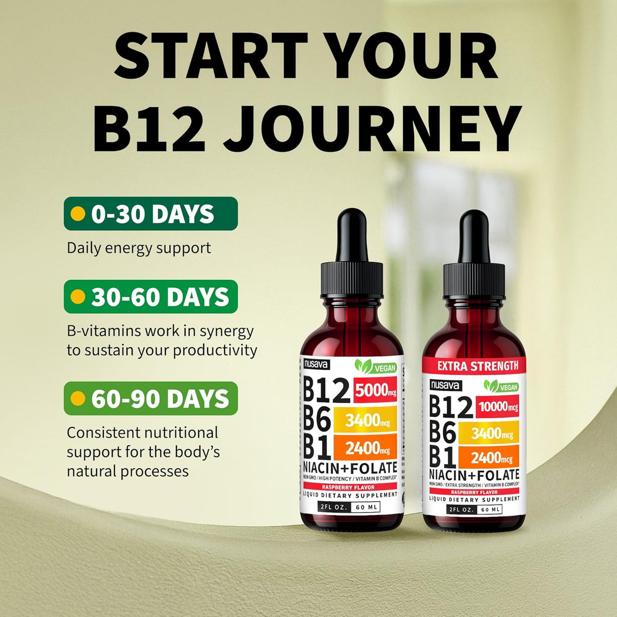 Vitamin B12 & B6 Liquid Drops