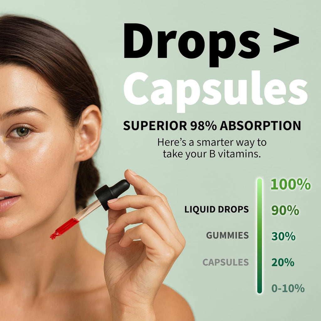 Vitamin B12 & B6 Liquid Drops