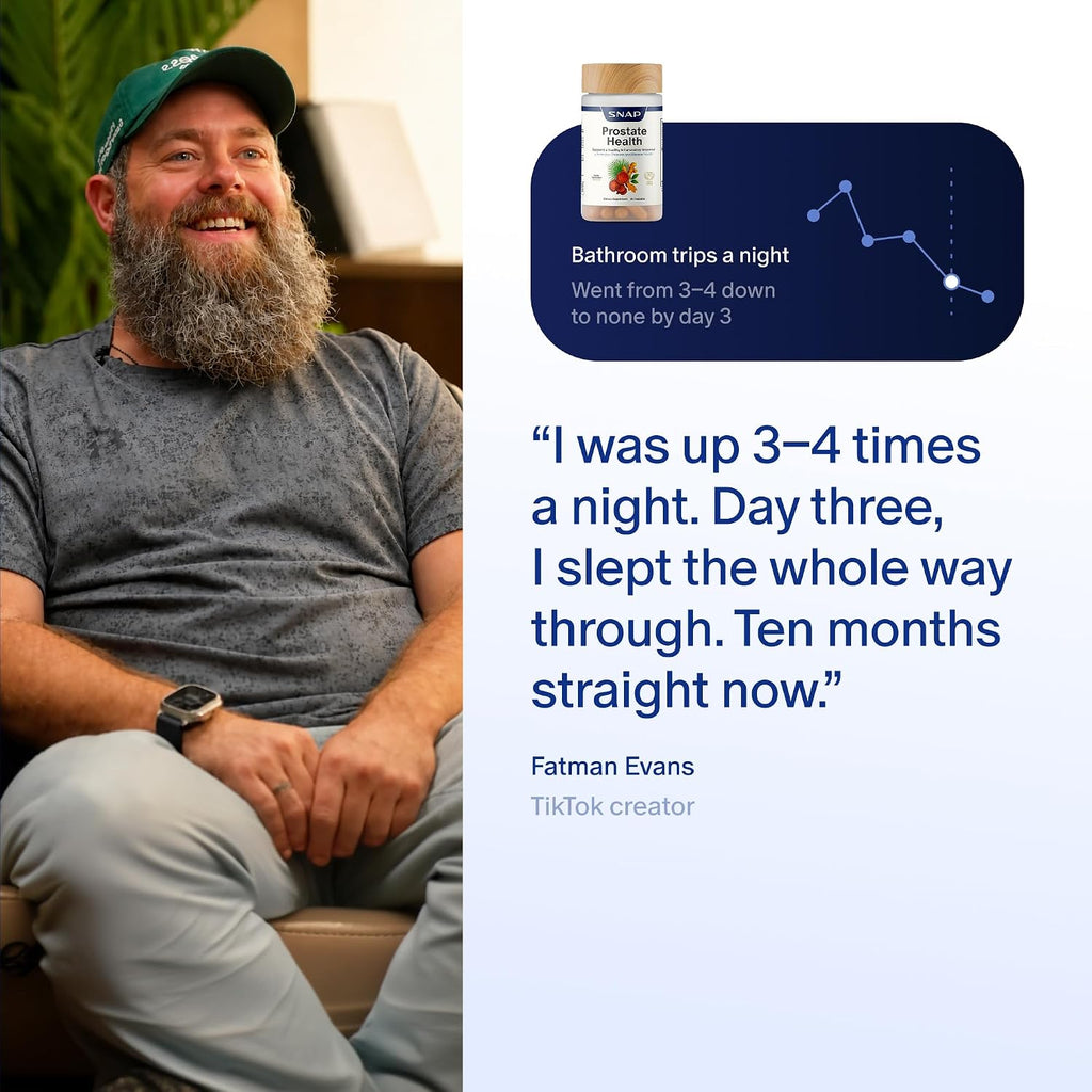 Prostate Health & Nitric Oxide Supplement Bundle for Men